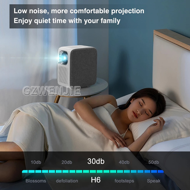 H6 Mini-Projektor LED 1080P Fu – Mini Projector Portable Bewertung und Preis