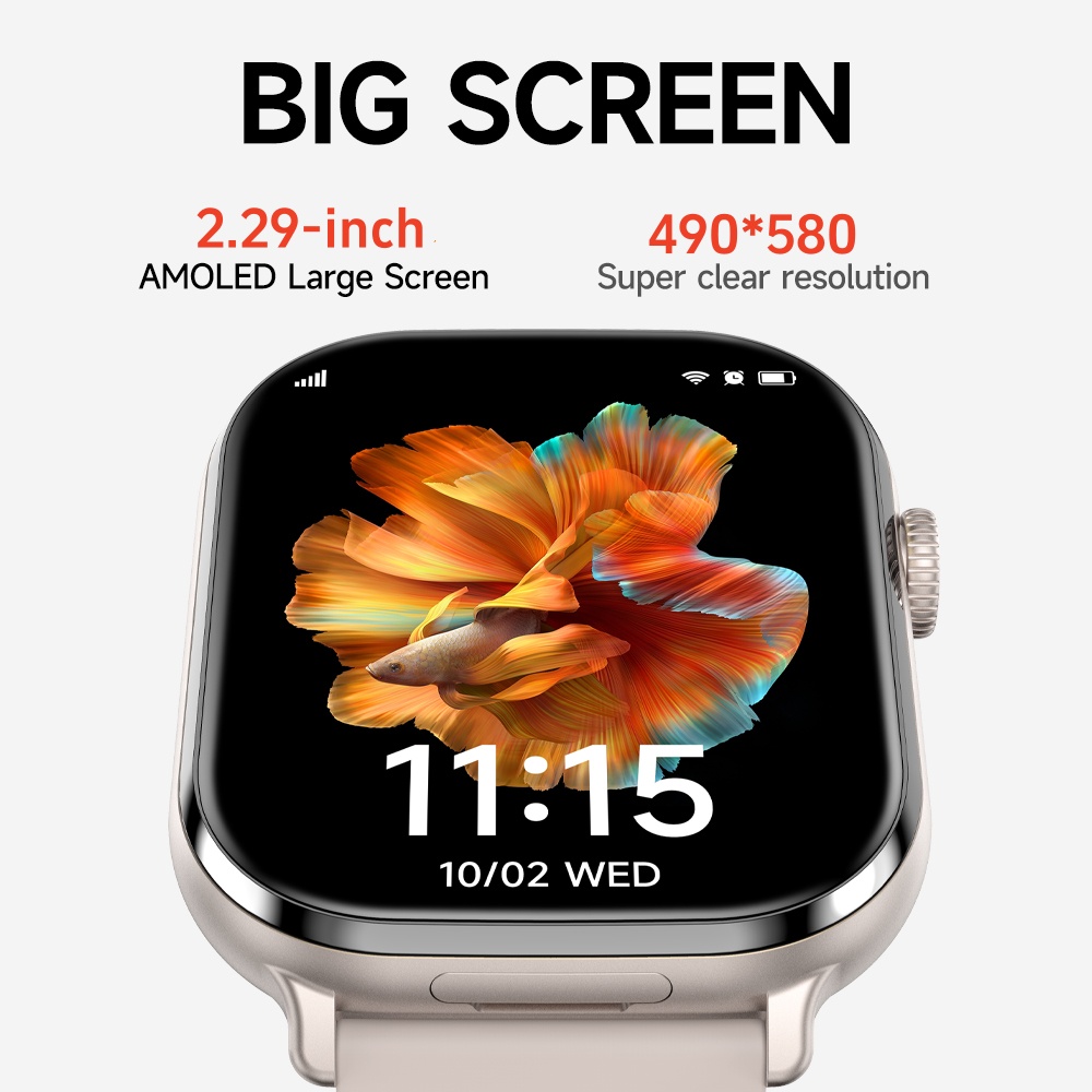 VP29 Smartwatch 5G Android 10. – Electronics Quiz Bewertung und Preis
