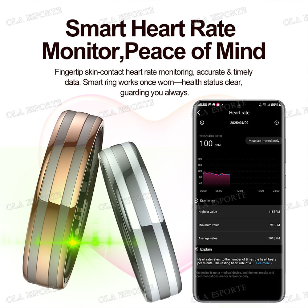 Gestensteuerung Smart Ring Out – Smart Ring Health Bewertung und Preis