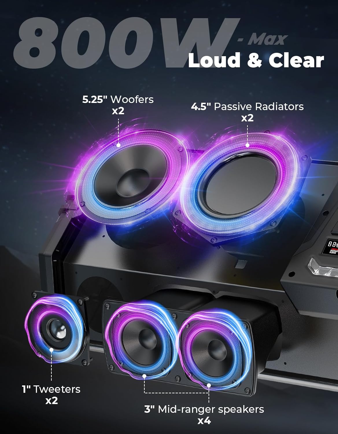 KEMIMOTO UTV 800 W Bluetooth-L – Bluetooth Speaker Waterproof Bewertung und Preis