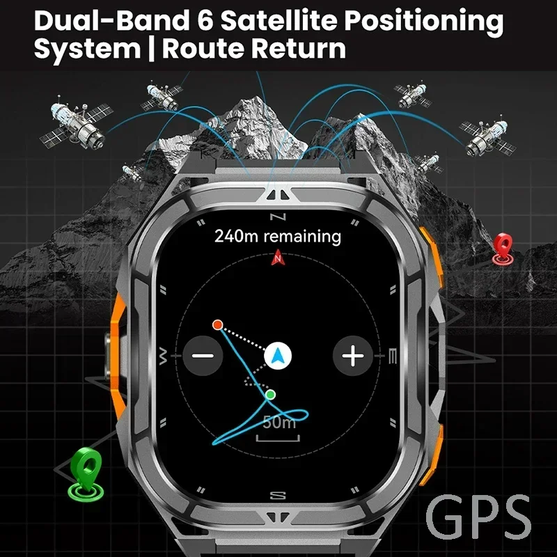 Luxuriöse AMOLED Smartwatch mi – Electronics Quiz Bewertung und Preis