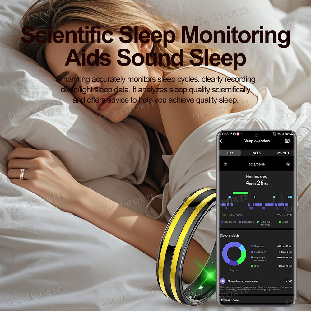 Gestenerkennung Smart Ring Ges – Smart Ring Health Bewertung und Preis