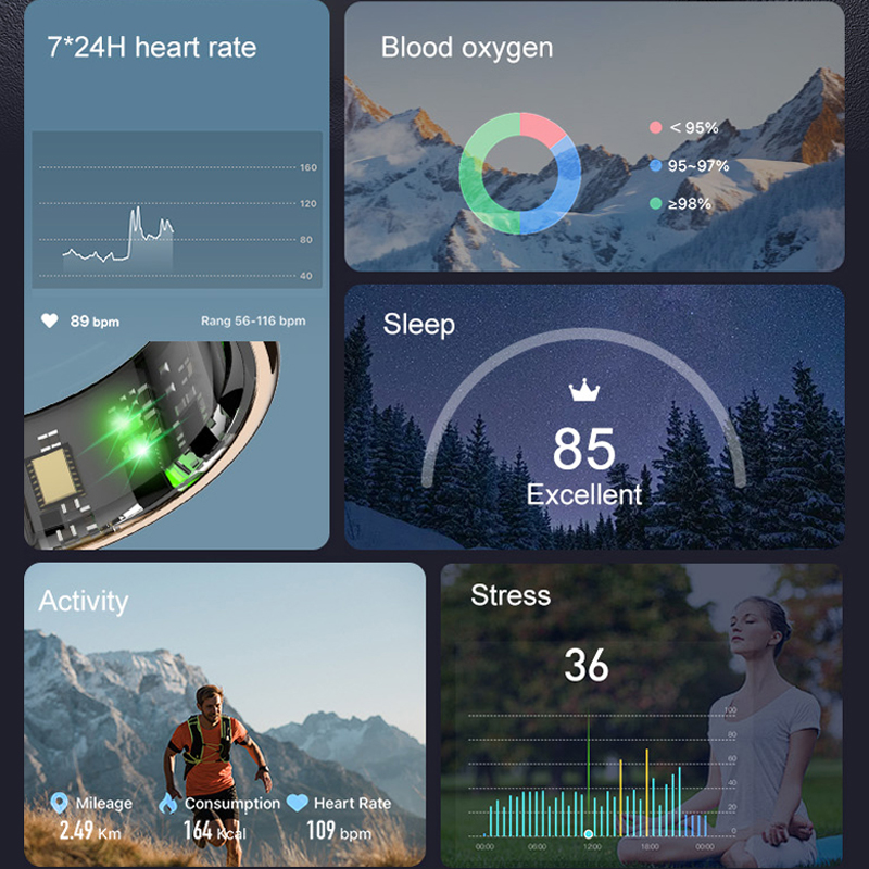 AMZMAX R11C Display Smart Ring – Smart Ring Health Bewertung und Preis