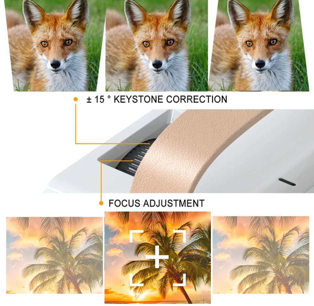 Tragbare Smart 4K Projektor Mi – Mini Projector Portable Bewertung und Preis